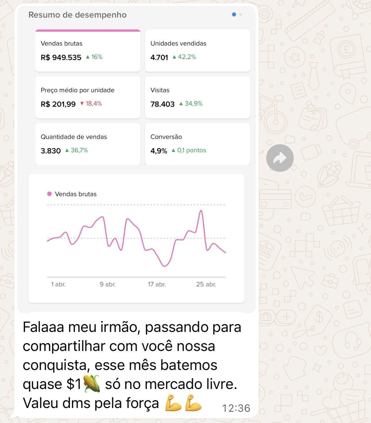 Depoimento Geração Ecommerce